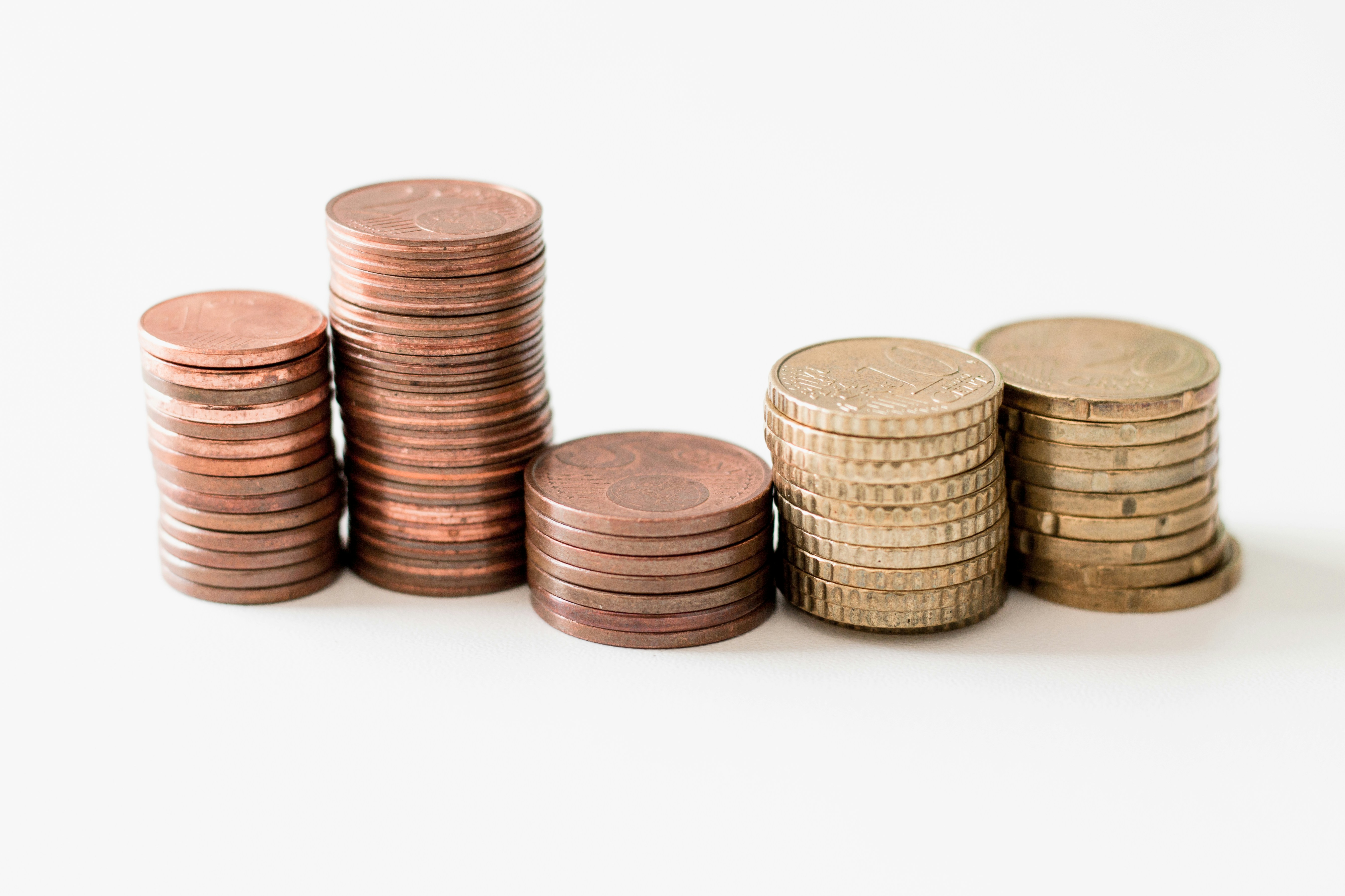 Financial Charts and Analytics